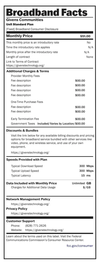 broadband facts